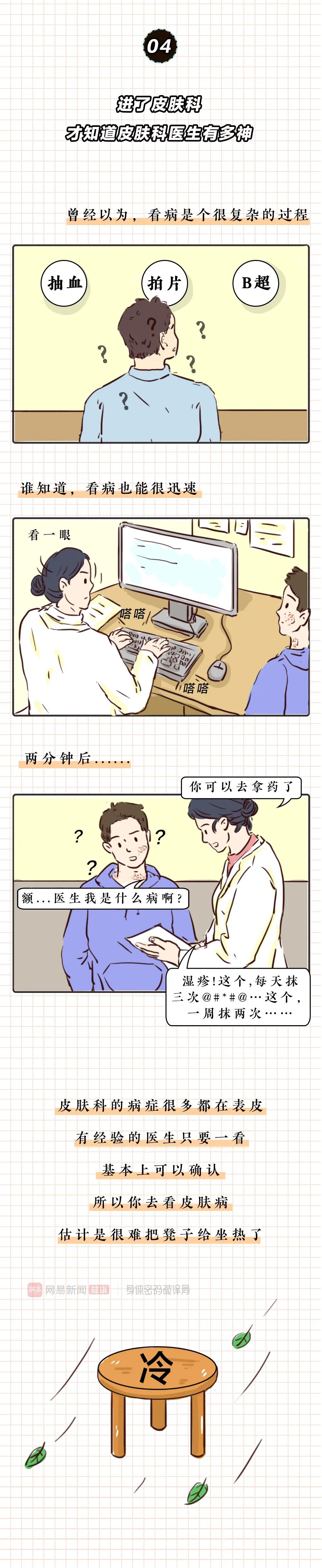 皮肤科有多可怕,看皮肤科越看越严重