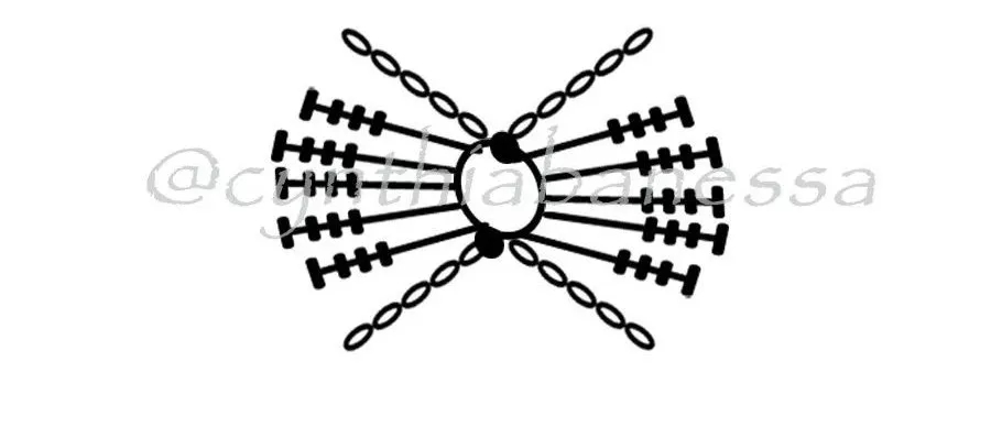 钩针手链手环图解,钩针编织小饰品图解