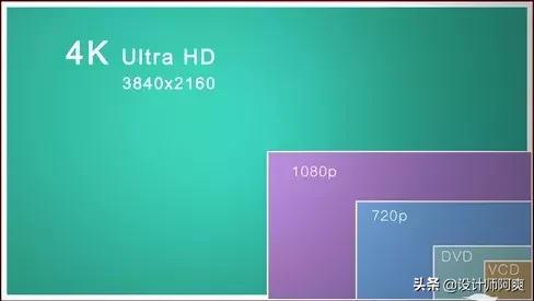家装为什么不推荐装投影仪,家里装哪种投影仪好