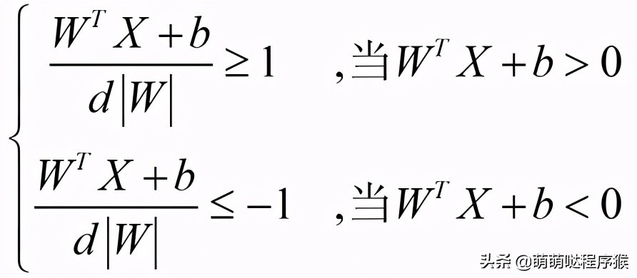 svm算法如何进行图像分类,使用svm对图片进行分类