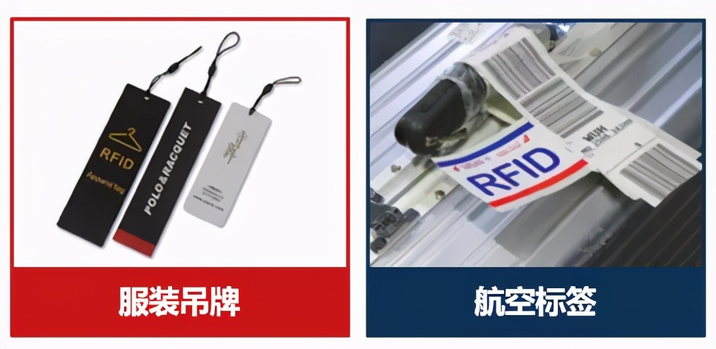 rfid零售发展趋势,中国rfid的发展趋势