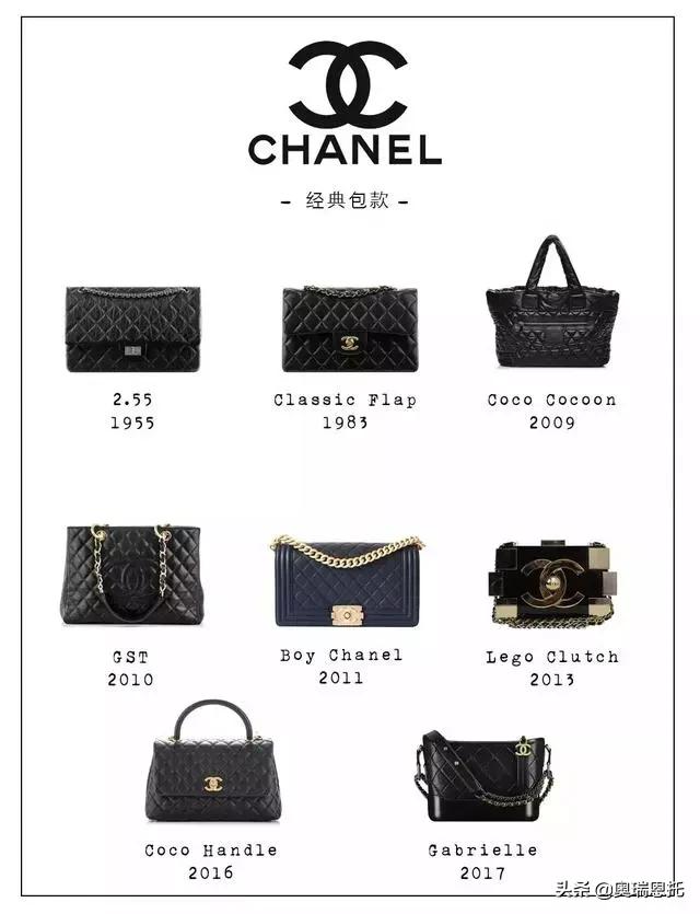 最值得买的大牌包包集合,25个大牌159个经典包包大合集