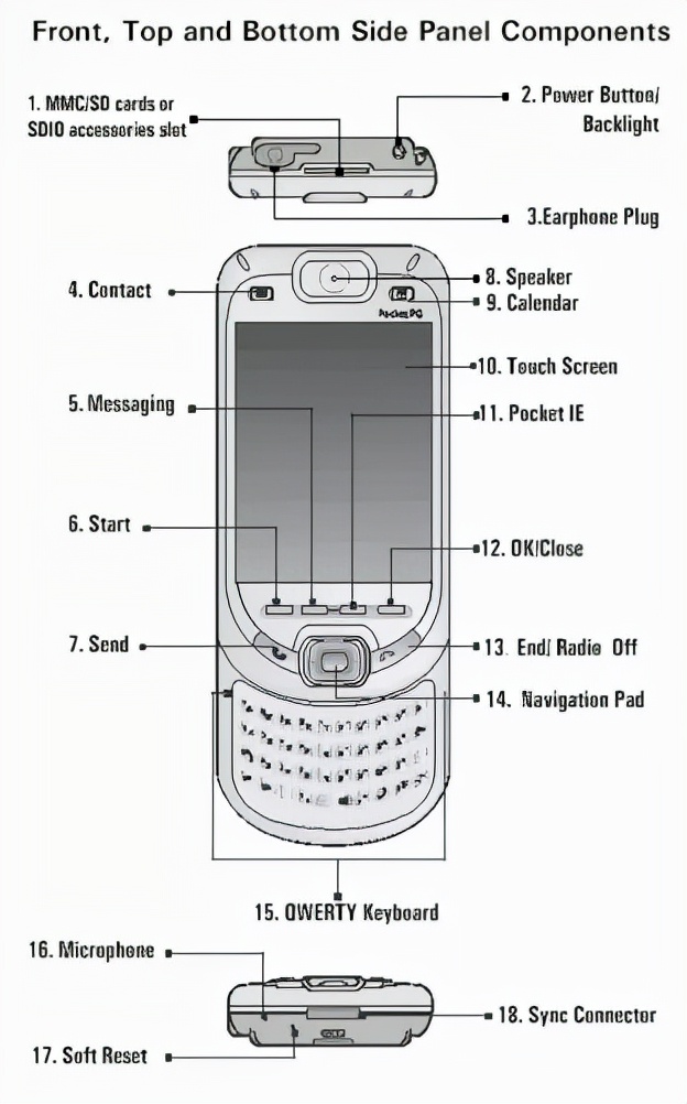 监控人的战争,战争雷霆摄像头