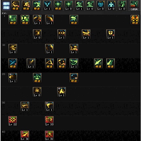 女鬼剑华丽登场,女鬼剑法系一姐