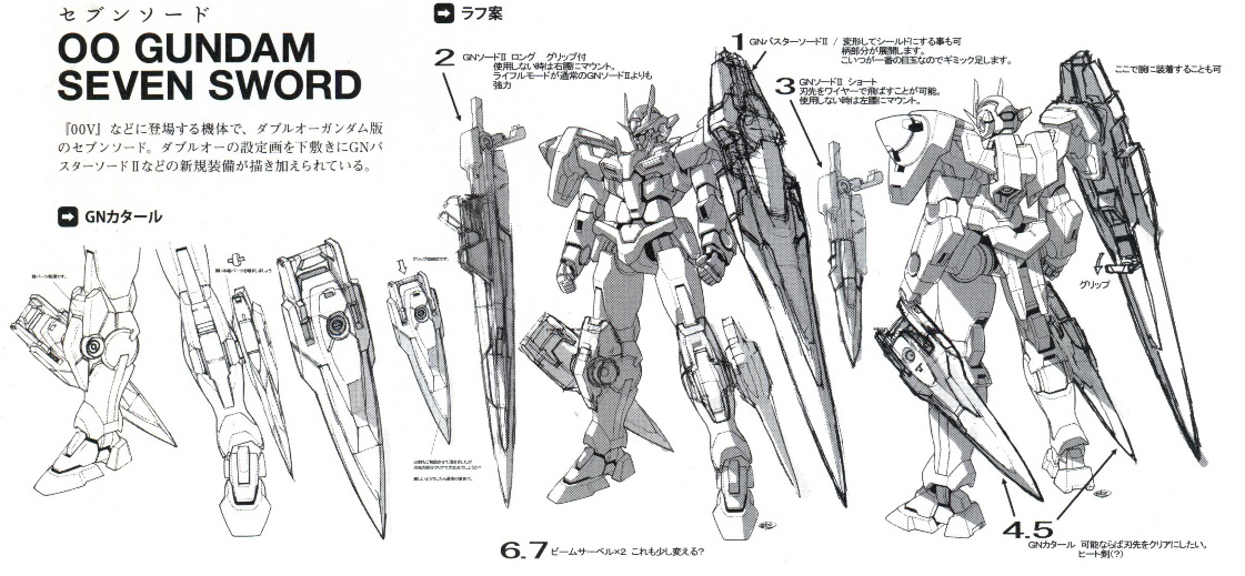 动漫机动战士高达00解说,机动战士高达00须佐之男