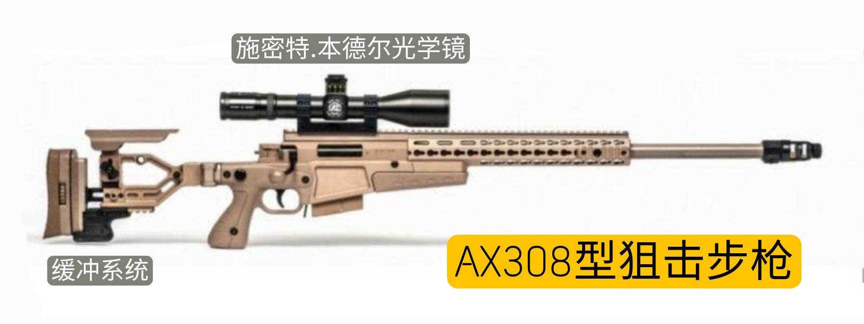 英国枪械发展史,英国枪械大全视频