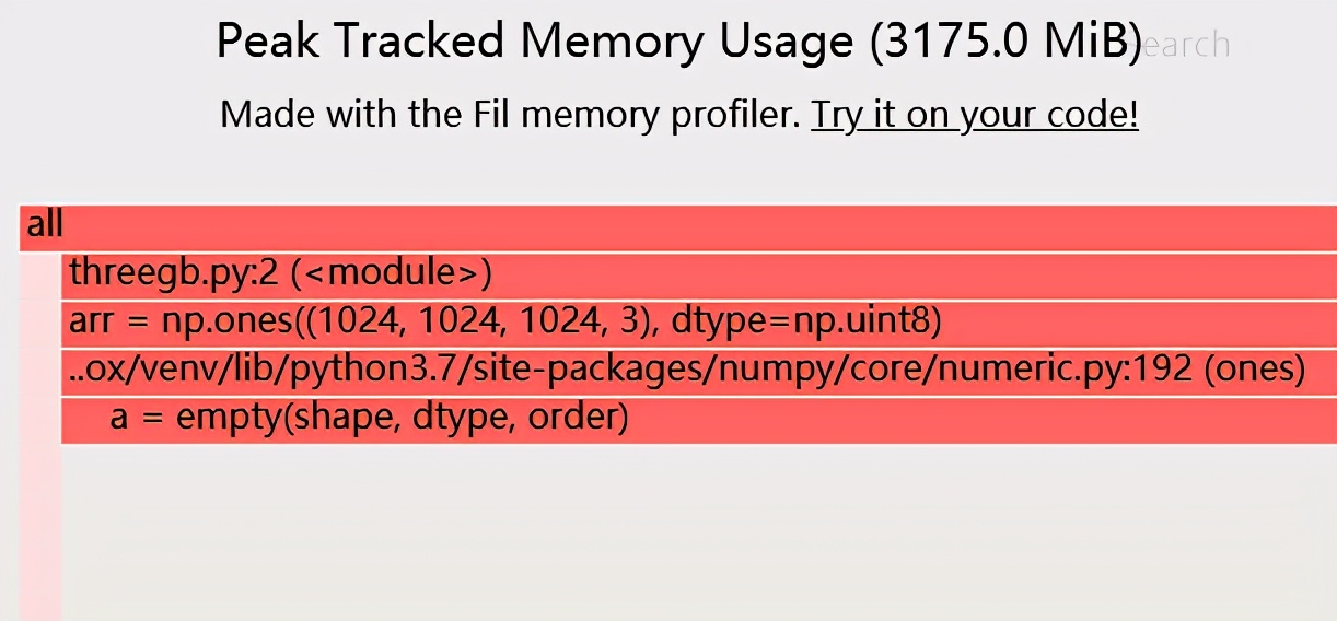 python内存图,python程序内存分配