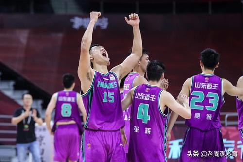 山东西王教练组名单,山东西王2019赛季小外援