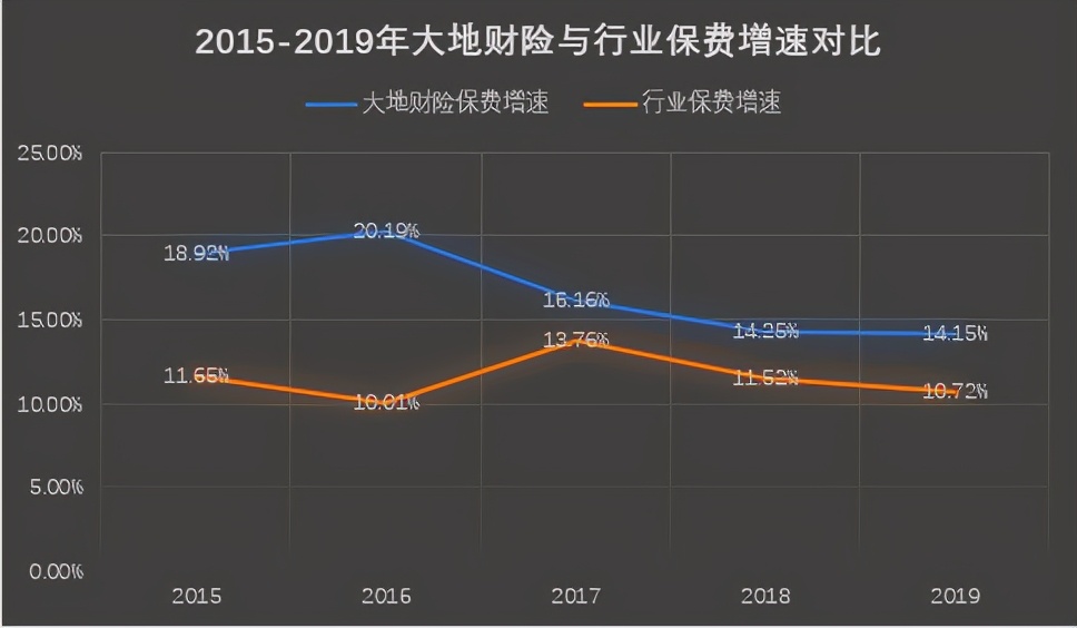 澶у湴淇濋櫓闄堝媷琚垽浜嗗灏戝勾,澶у湴闄堝媷杈炶亴