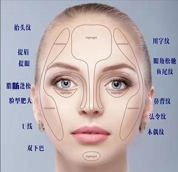 面部美容手法按摩全过程,面部美容手法专业视频