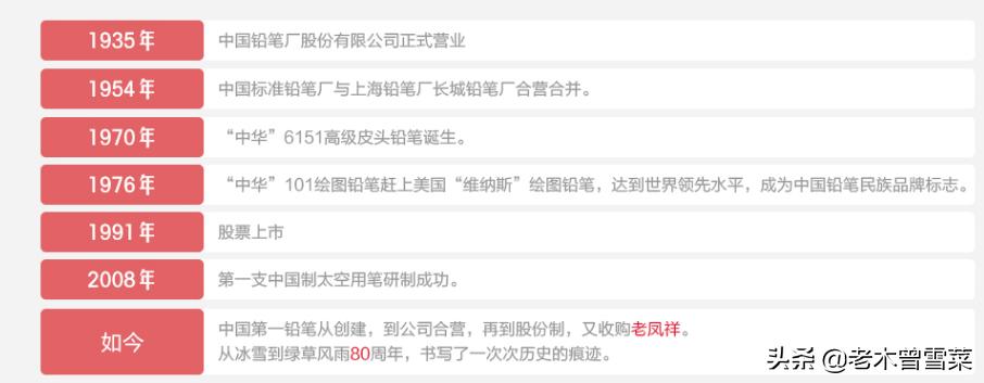 华字毛笔字,华字大写毛笔字