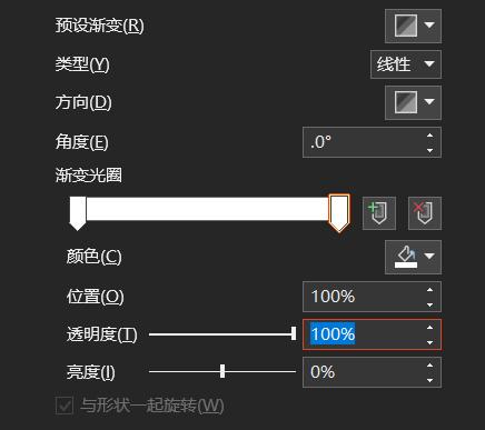 岗位竞聘ppt如何做出高级感,ppt结束语如何做出高级感