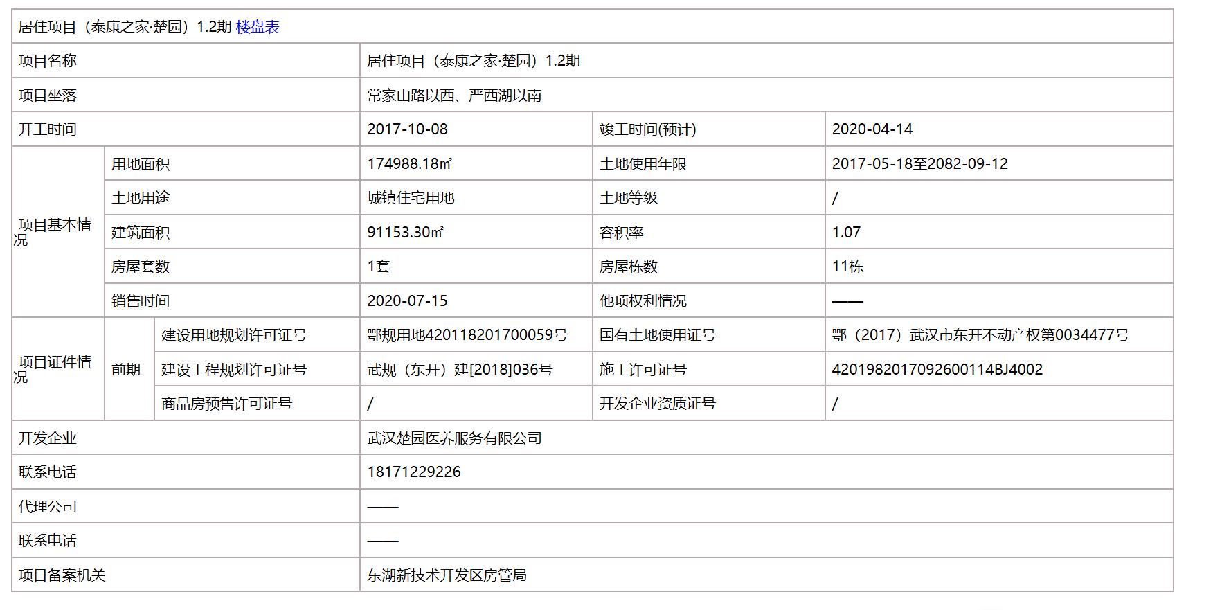 武汉房产备案查询网上查询系统,如何查询武汉楼盘备案网签