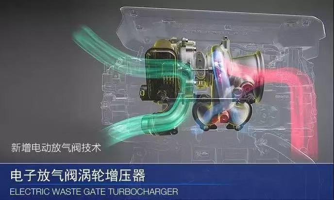 迈锐宝xl是国六b标准吗,迈锐宝xl2019锐行版排放标准国六