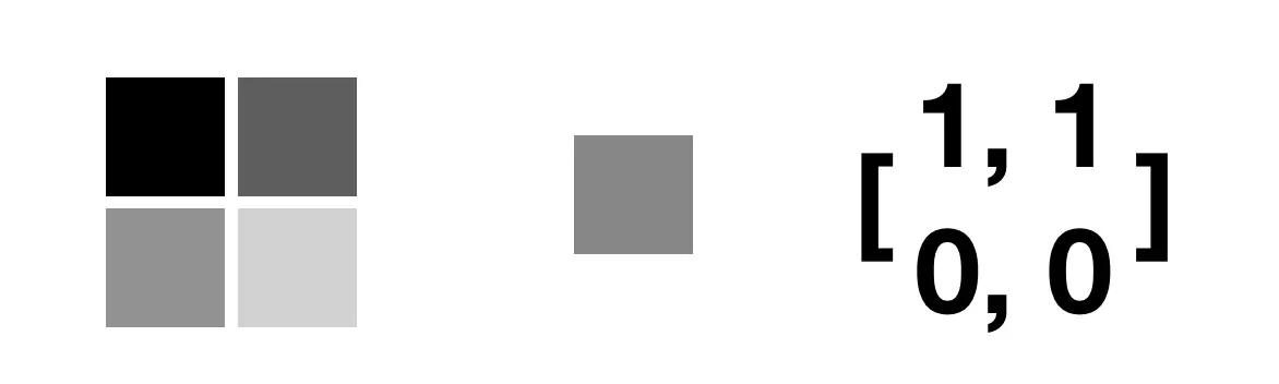 js图片处理技术,java实现两张图片相似度比较