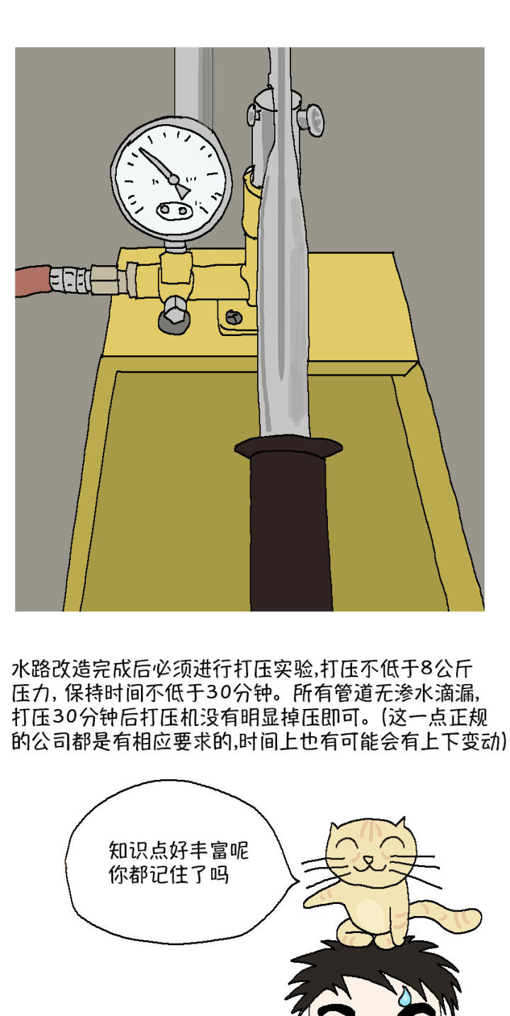 家装水电工识图安装改造一本通,家装水电线管改造图集