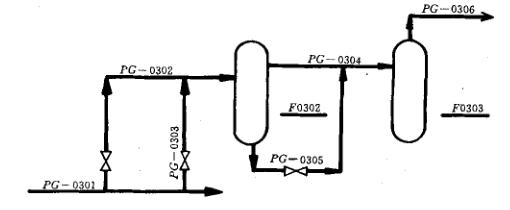 管道编号代码示意图,管道编号和图号怎么看