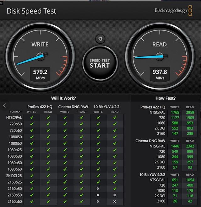 20gbs固态移动硬盘推荐评测,性价比高的固态硬盘m.2评测