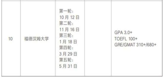 青岛天道教育,天道教育研学营
