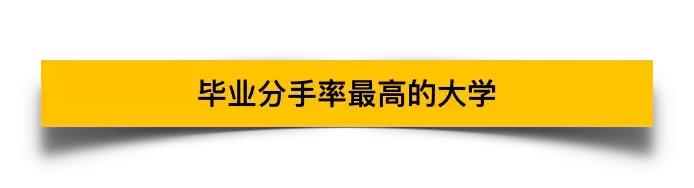 留学国外生活真实记录,海外留学情感经历