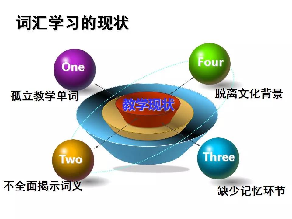 中考1600词汇速记方案,中考1600词汇详解细读默写版