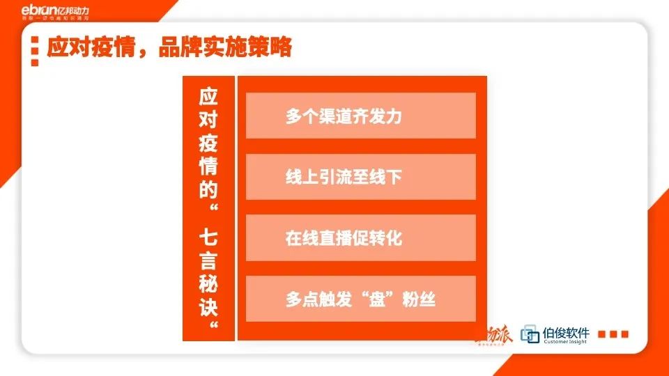 导购分享成功案例,简短分享销售案例