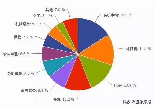创业板借壳2024,创业板可以借壳上市吗