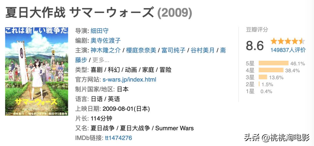 50部最重要的日本动画电影，你都看了么？