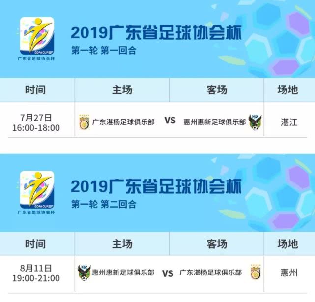 粤西足球联赛,粤西足球赛