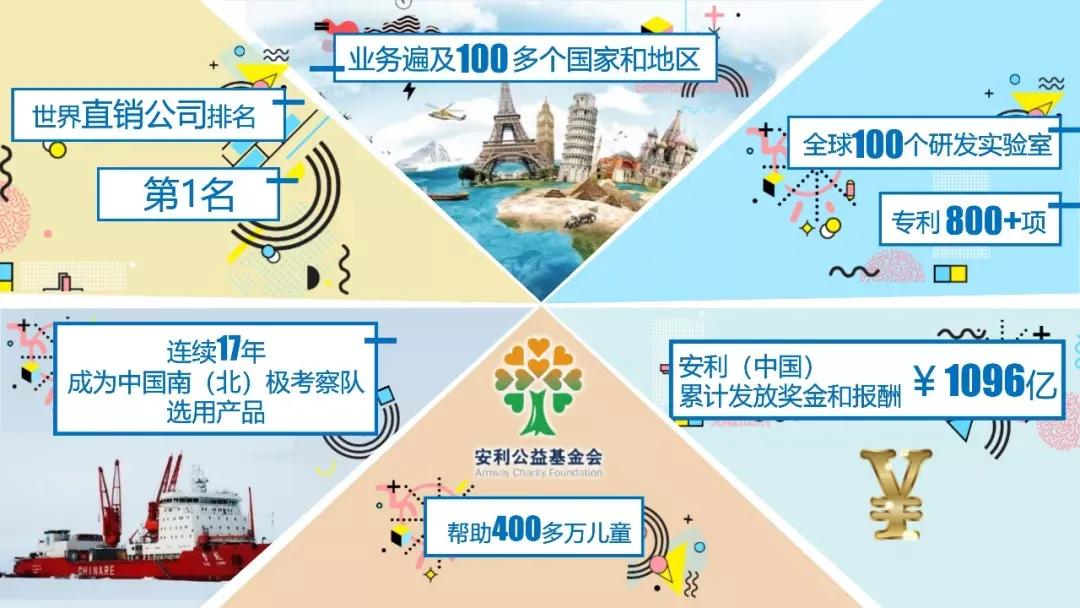 现在加入安利,送一个微店和一个直播间,转发即可赚钱