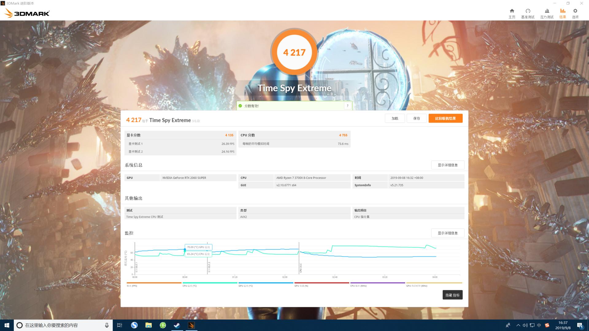 锐龙x570,x570ace评测