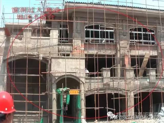 建筑设计的问题,建筑设计所要解决的问题主要包括