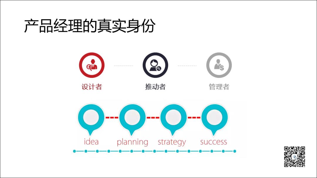 从0到1揭秘价值百万ppt制作,产品知识的ppt从零开始做