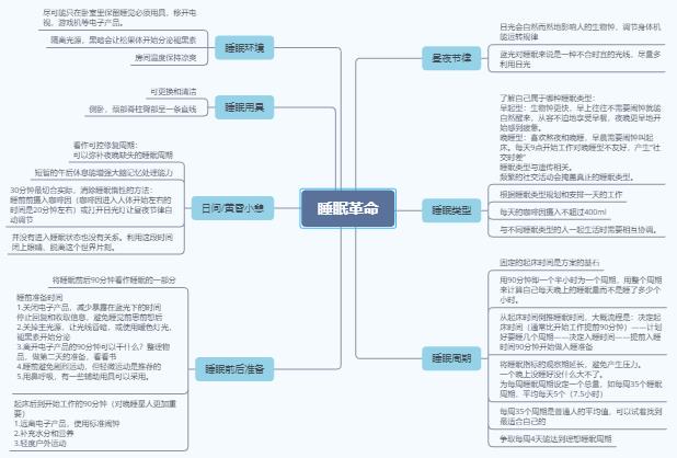阅读：二十岁的*局破**之路，低成本高回报的个人投资