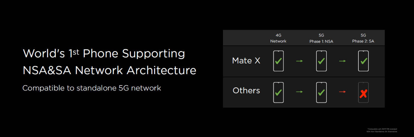 5g折叠屏手机huaweimatex,华为matex5g折叠屏评测