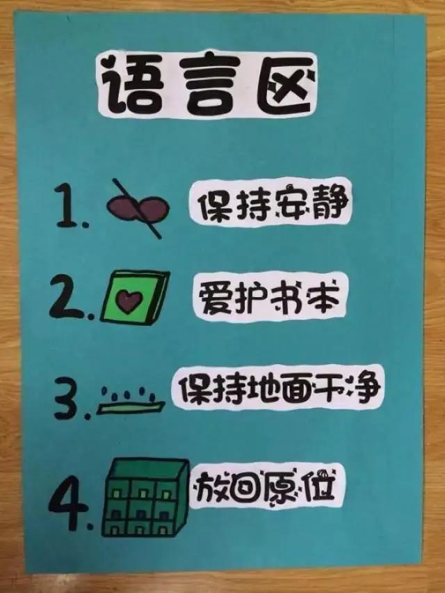 幼儿园区角环境布置入区规则,幼儿园种植区规则标牌