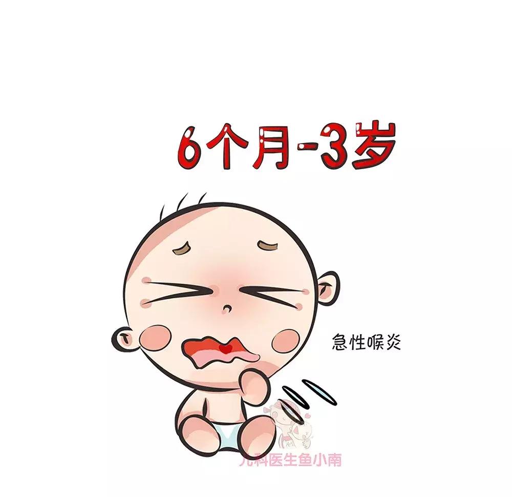 急性喉炎凶猛，不重视会危及生命！觉得宝宝咳嗽不对劲的爸妈看这