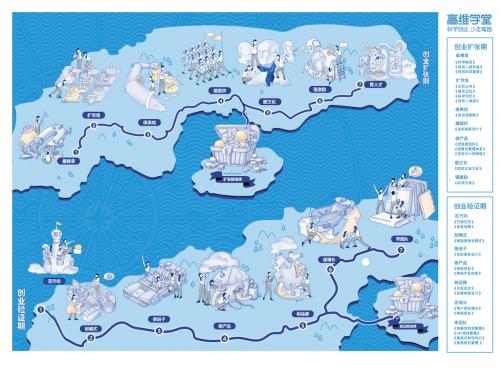 高维学堂书籍,高维学堂的愿景