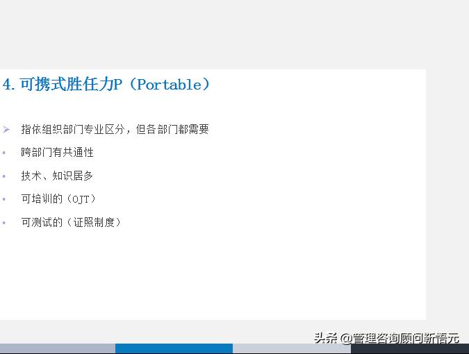 胜任力三要素模型图片,人才画像和胜任力模型