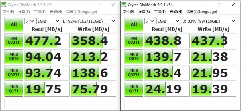 给硬盘盒装上风扇,小改变解决大问题,硬盘发热无需再忍