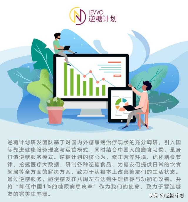 动脉粥样硬化心脏病吃什么保健品,脑动脉硬化血糖高冠心病