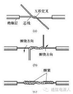 家装主电线怎么接,家装电源线接完了怎么接主线