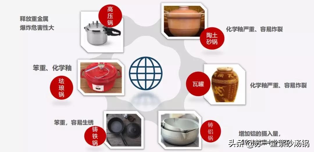 怎样挑选紫砂壶的质量,紫砂锅选哪一款