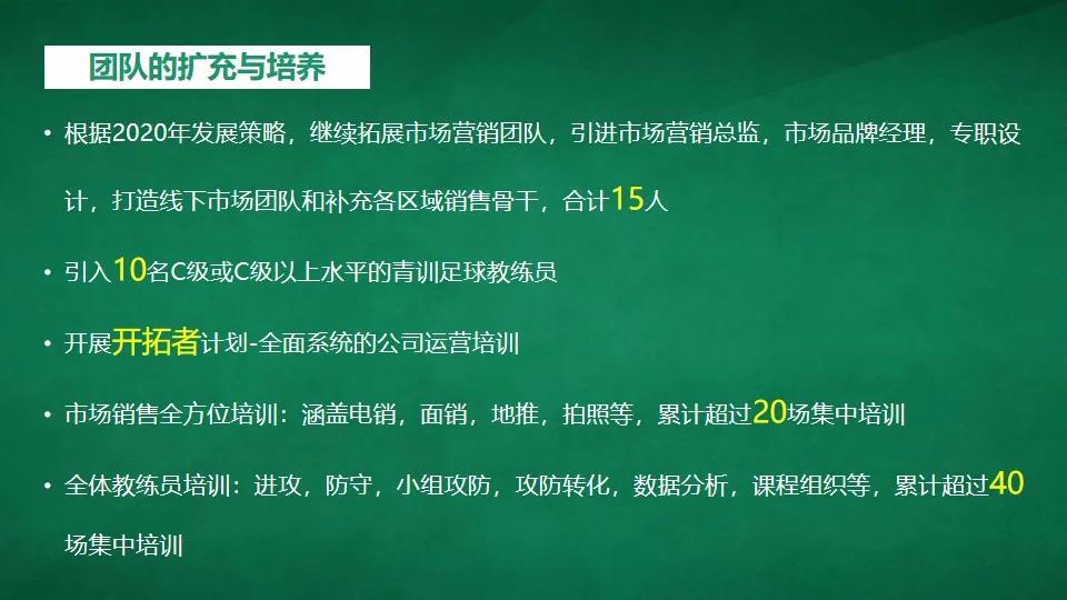 idg浣撹偛,idg鎶曡祫瓒崇悆闈掕