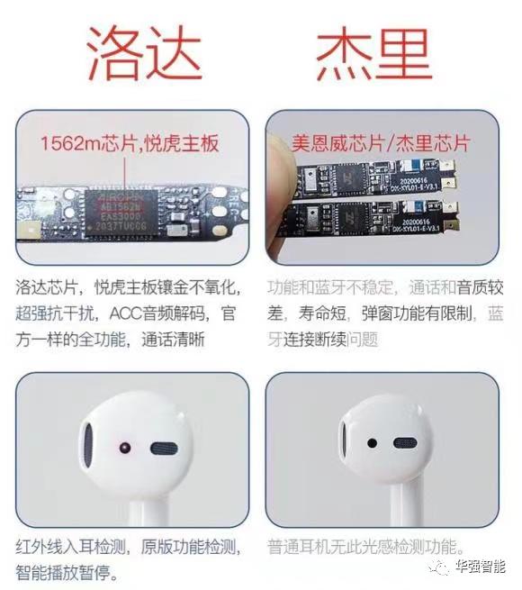 热门tws耳机横评,tws耳机评测推荐顶级