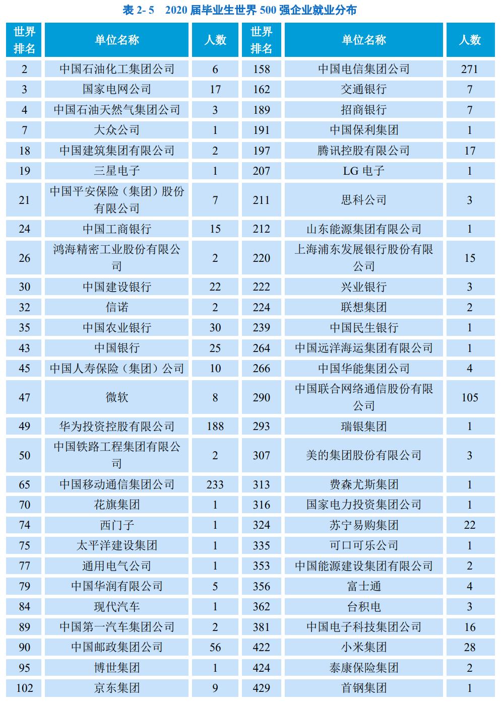 南京邮电大学,一所值得报考的一流学科大学
