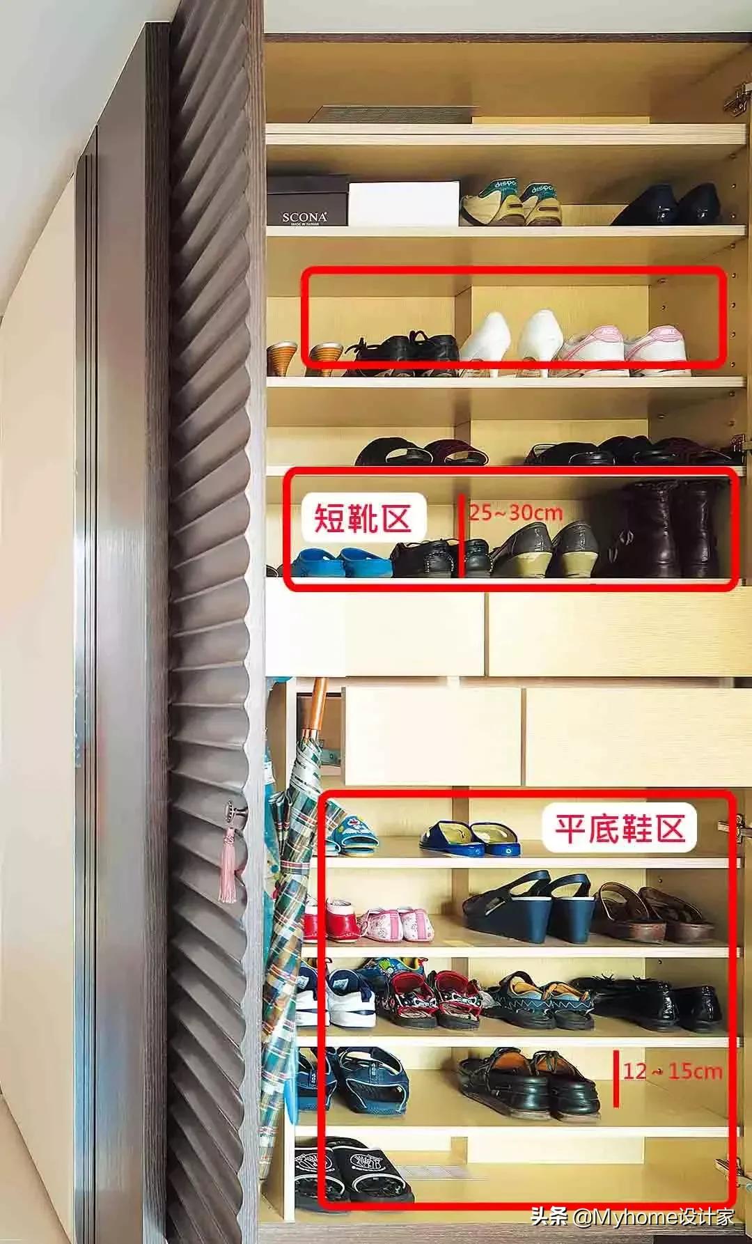 鞋柜衣柜注意事项,鞋柜衣柜怎么订不被坑