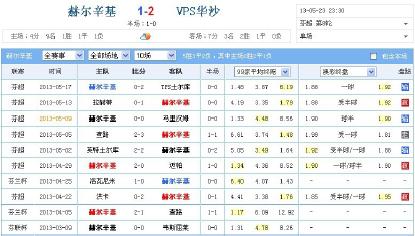 熊哥看球日志,熊哥竞彩实单