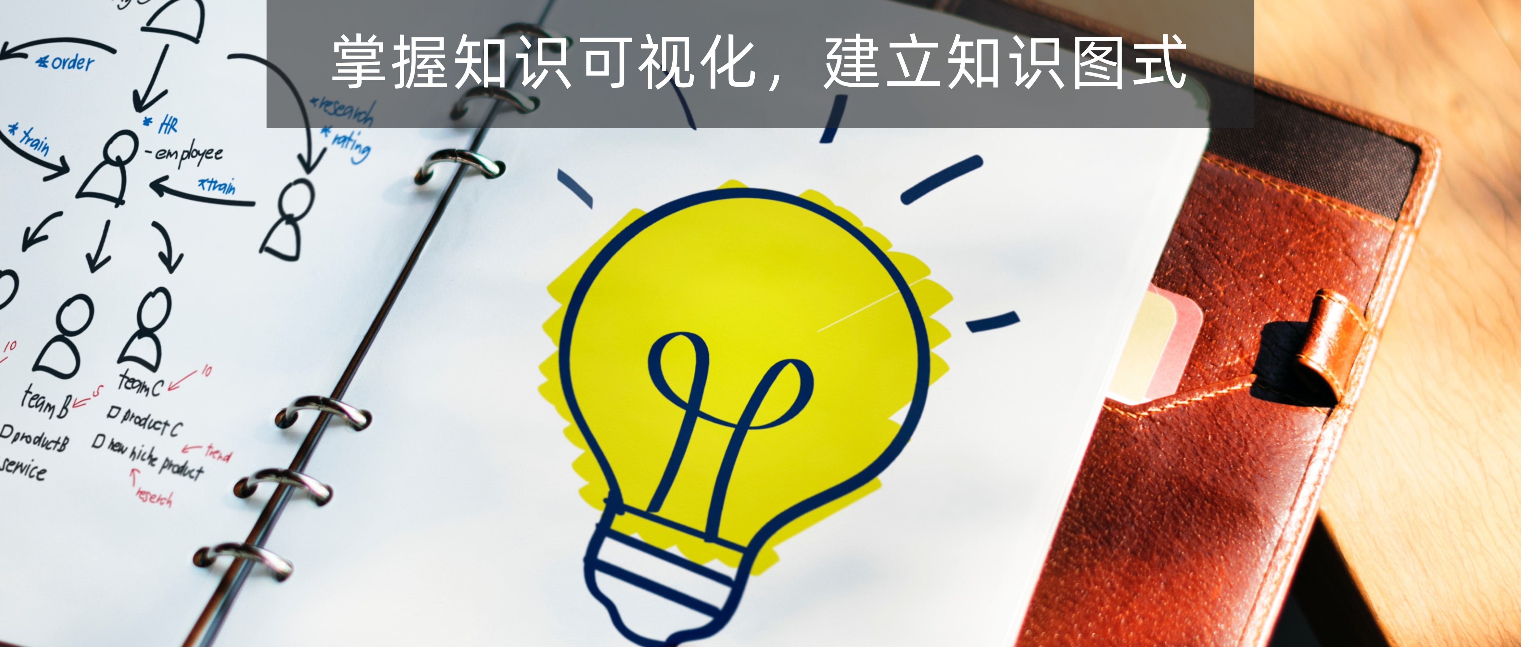 神奇的计算工具数学思维导图,四年级数学计算工具思维导图