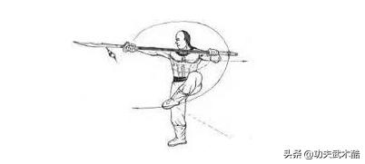 少林盘刀功秘方,刀功练臂力